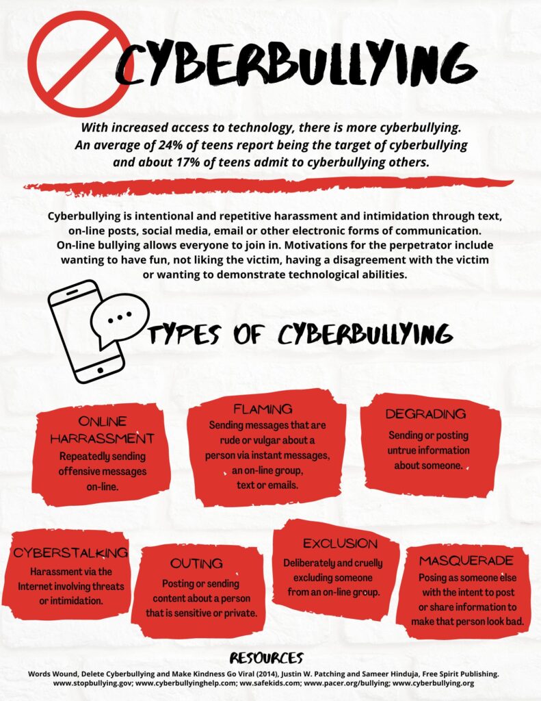 Cyberbullying Page 1